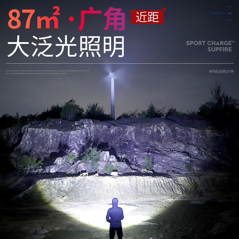 神火(SupFire)X60-T手电筒强光手电筒小型迷你变焦远射超长续航超亮户外骑行灯高清大图