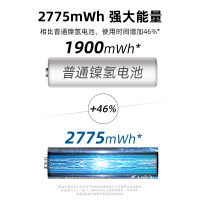 南孚锂可充可充电电池5号2粒套装1.5V恒压快充五号AA充电锂电标遥控游戏手柄风扇吸奶器无线话筒充电锂电池通用