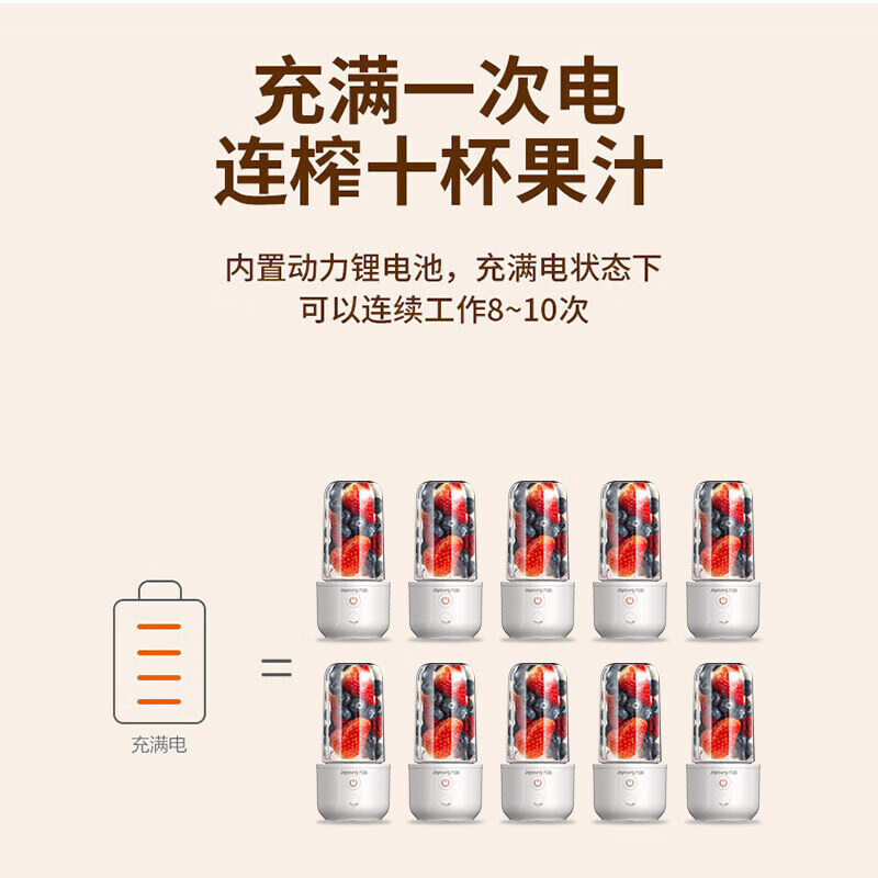 九阳(Joyoung) 榨汁机家用全自动果蔬汁机多功能便携充电式迷你果汁机L3-C8 白色高清大图
