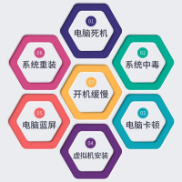 惠普454DN更换热凝器组件