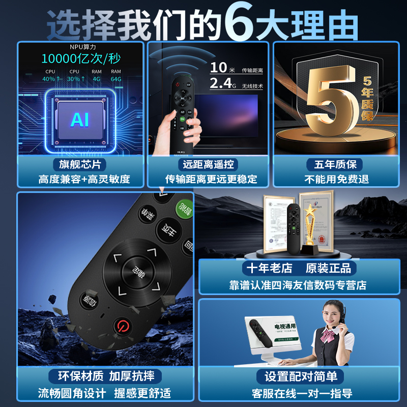 多功能电视机遥控器万能通用全部品牌网络4k液晶电视 免设置 不分型号高清大图