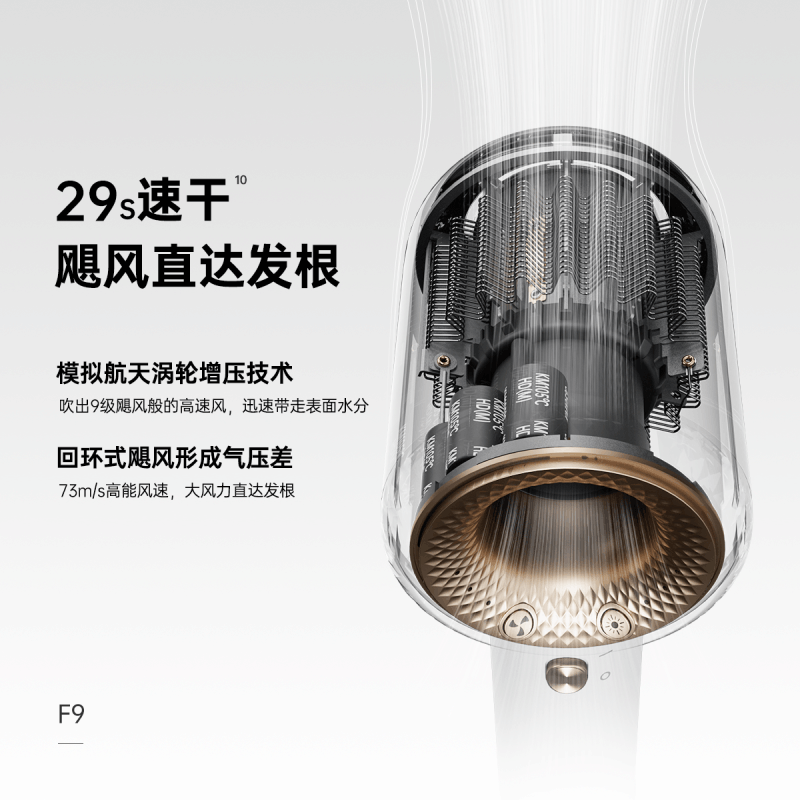 康夫(CONFU)高速电吹风机 护发家用大功率等离子电吹风低噪速干吹风筒便携礼物礼盒KF-F9图片