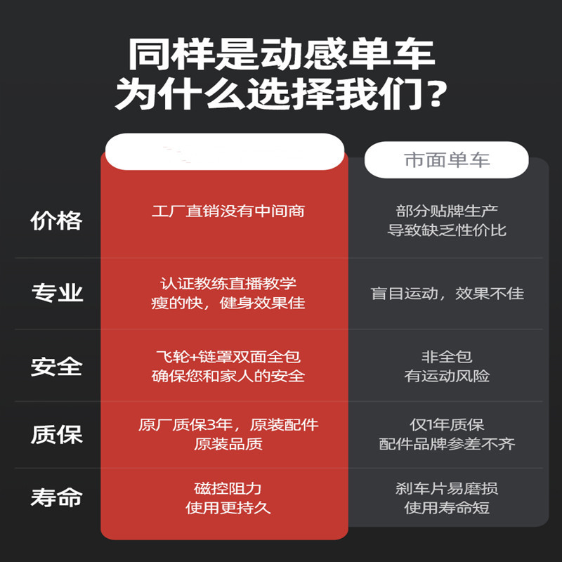 2024款动感单车家用磁控健身房减肥运动自行车脚踏锻炼器材卓妈妈