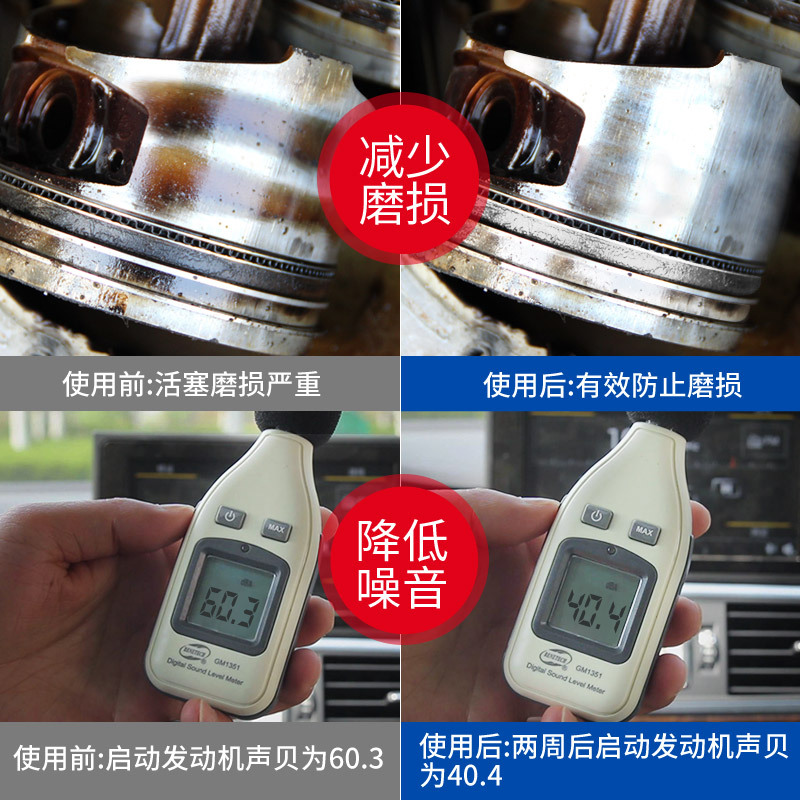 固特威(Korper Besonders)机油精发动机剂抗磨保护剂机油添加剂强力治烧机油免拆