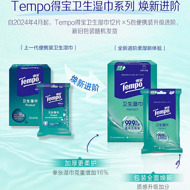 得宝(TEMPO)一博同款杀菌湿巾12片*5包便携装湿巾小包高效杀菌防护湿巾