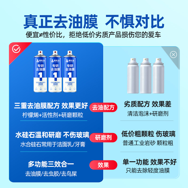 固特威油膜去除剂高效去油膜汽车玻璃专用强力泡沫清洁剂去油膜清洗剂高清大图