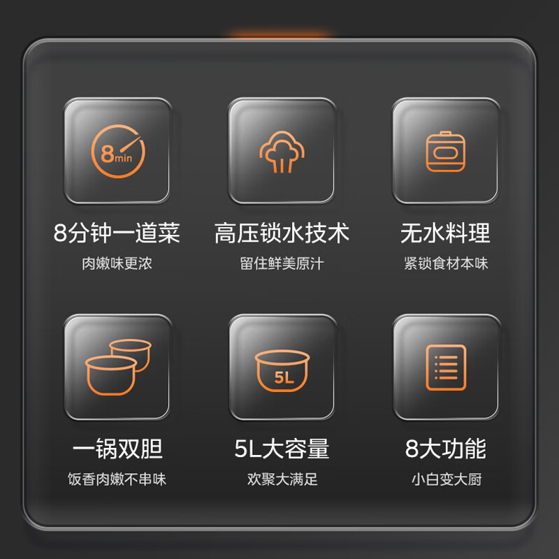 美的(Midea)5L电压力锅1300W大功率8分钟快手菜无水料理一锅双胆高压锅MY-C5147[ZMD安心系列]高清大图