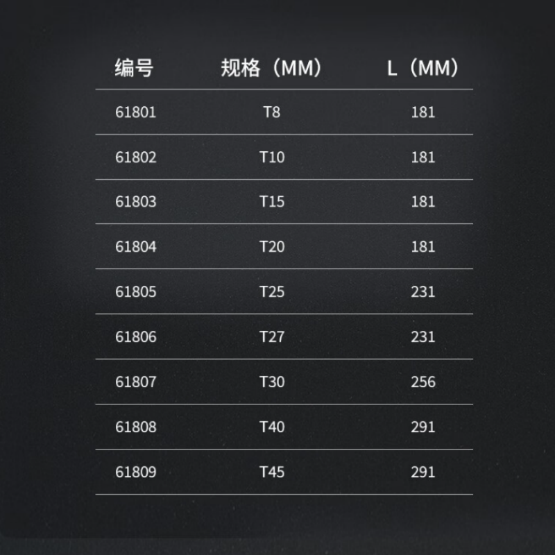 世达(SATA)VDE绝缘花形螺丝批T25 61805
