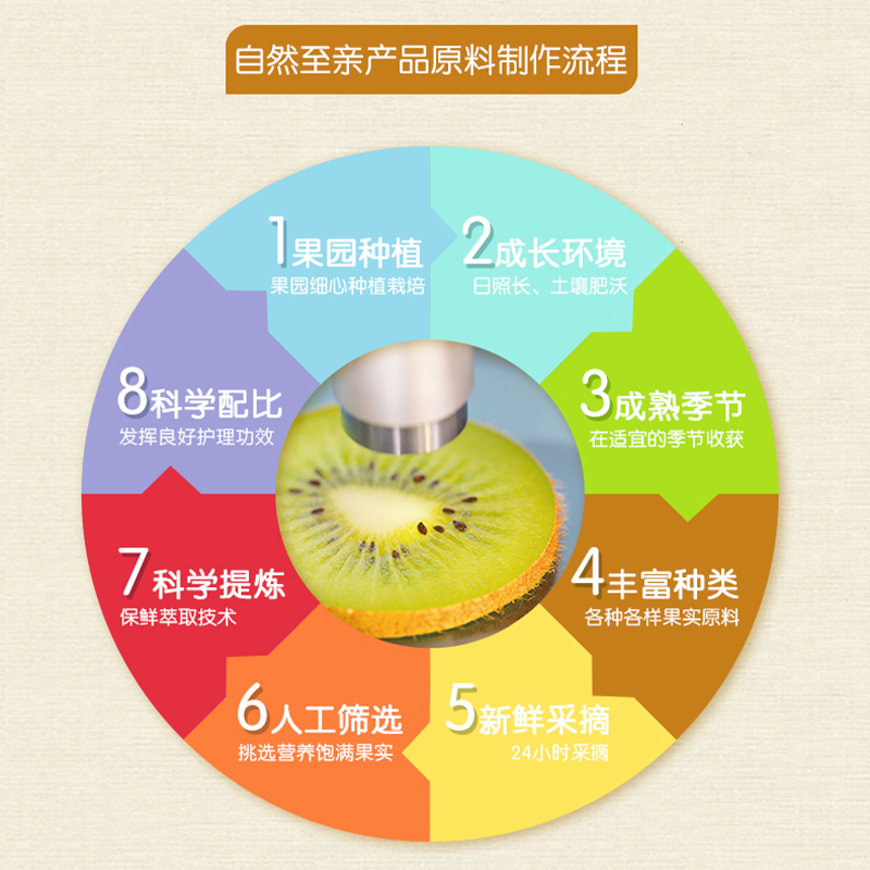 青蛙王子宝宝爽身粉80g