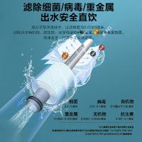 海尔(Haier) 厨下式净水器 水驱MINI家用净水机 自来水过滤器 RO反渗透 小企鹅HRO7504-3