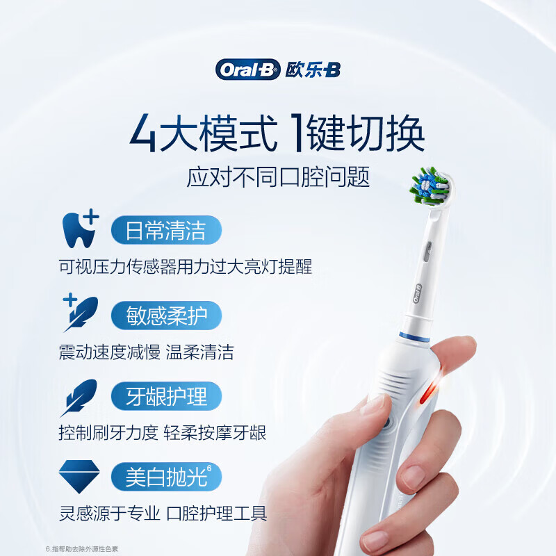 欧乐-B成人电动牙刷P4000深度清洁牙龈按摩3D声波P系列圆头送男友送女友情侣礼赠生日礼物 浅蓝(2刷头+4大模式)高清大图