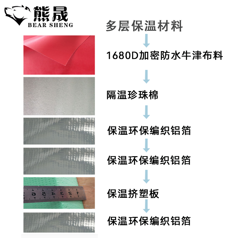 熊晟 收纳 保温箱 90升红/个高清大图