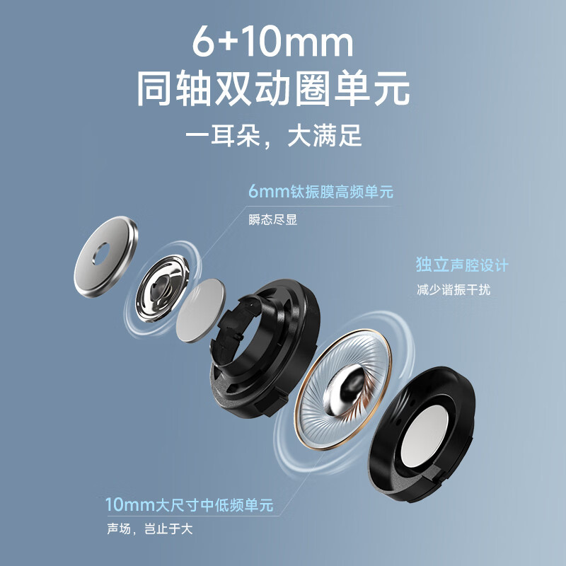 漫步者(EDIFIER)TWS5 PRO真无线主动降噪耳机 蓝牙耳机 运动耳机 适用苹果华为小米手机 云白