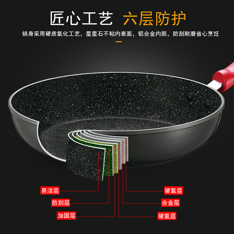 苏泊尔(SUPOR)星星石健康不粘锅煎锅·磁通 麦饭石色不粘煎锅煎蛋煎牛排电磁炉燃气通用平底锅 28CM PJ28W4高清大图