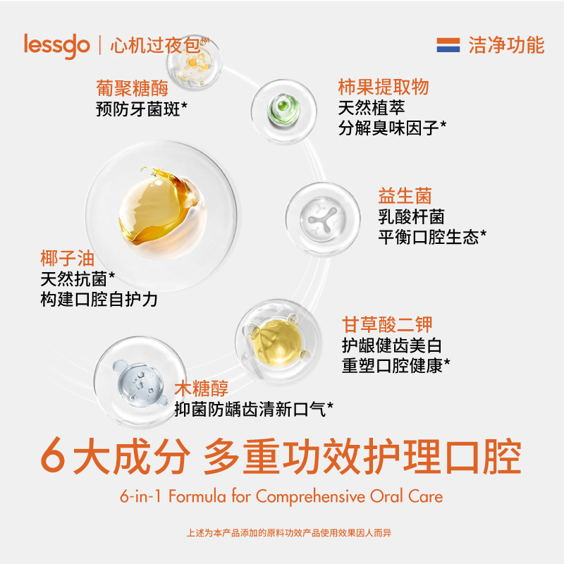 lessgo口腔精油漱口水杀菌除口臭口腔清新持久清洁牙齿漱口精油1瓶[水油结合 排浊净化]高清大图