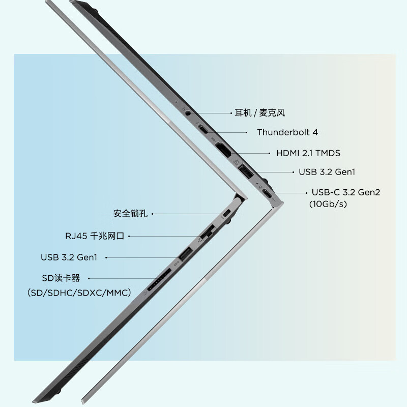 ThinkPad联想ThinkBook 14 2024 AI全能本 英特尔酷睿Ultra7 155H 14英寸轻薄办公笔记本电脑(32G 2T 2.8K 120Hz)