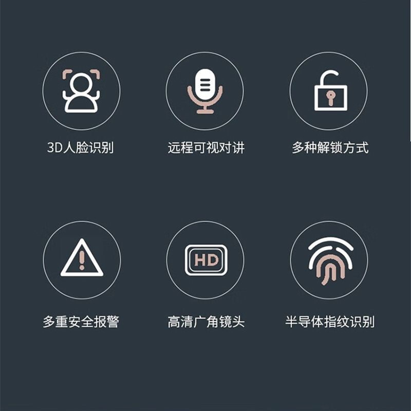 智贝勒伯爵系列星空5号人脸识别远程可视对讲精雕锁 指纹锁 密码锁人脸锁 精雕锁