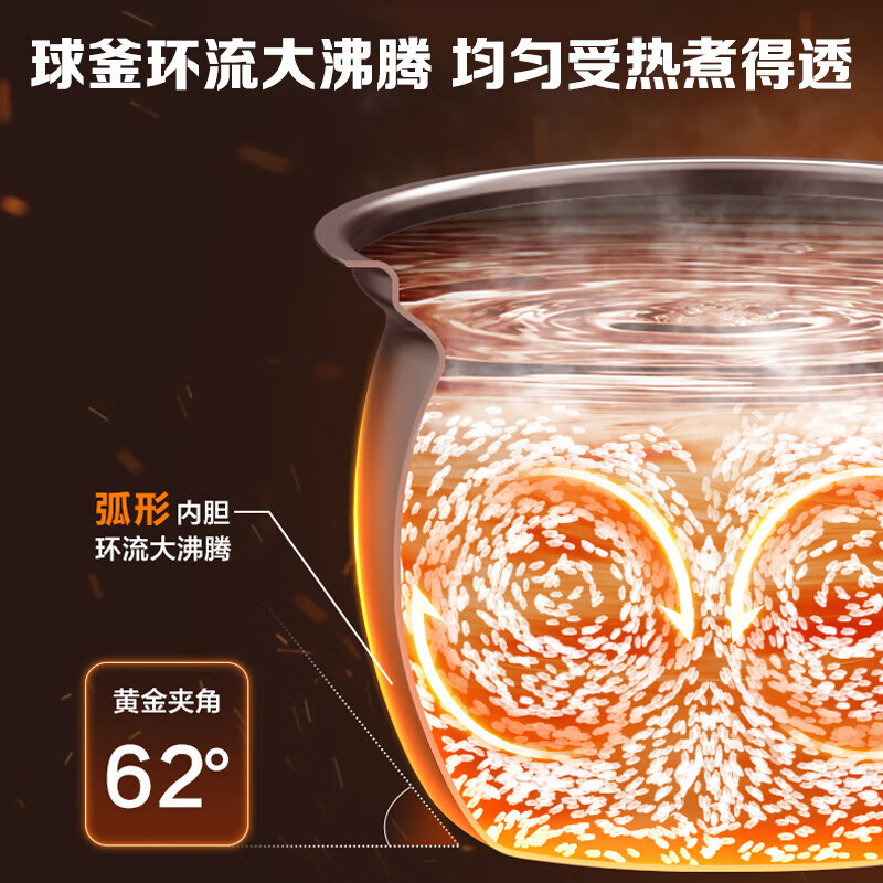 苏泊尔(SUPOR)0涂层精钢球釜电压力锅6L双胆全自动智能预约 家用触控煲汤煮饭 SY-60YC6011Q高清大图