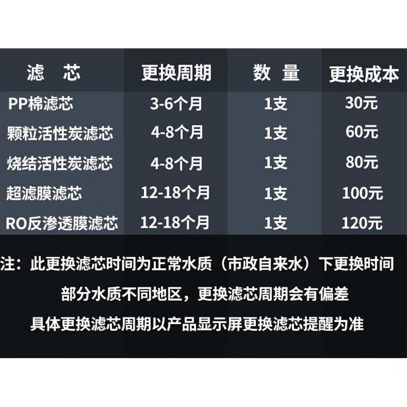 三鼎 净水机器饮水机加热直饮一体办公直饮机家商两用RO反渗透过滤立式净饮机SDUFG-209B