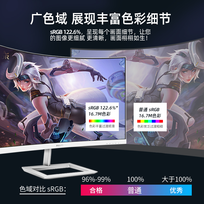 飞利浦新品 325E1CW显示器2K高清电脑显示屏电竞曲面屏幕PS4显示器32英寸便携显示屏壁挂