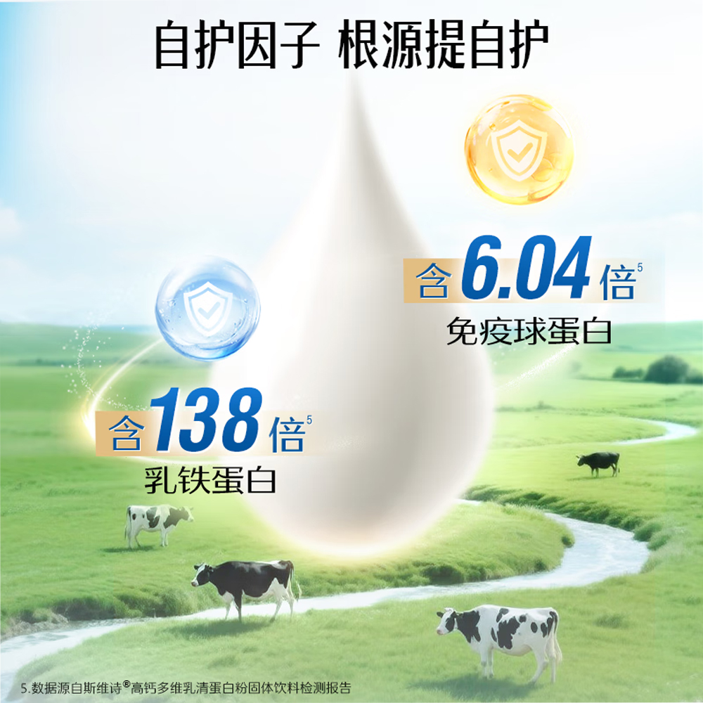 [礼盒]Swisse高钙多维乳清蛋白粉香草味450g*2罐蛋白质粉健身运动粉 送长辈礼品高清大图