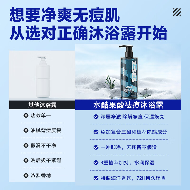海洋至尊水酷果酸祛痘沐浴露400ml高清大图