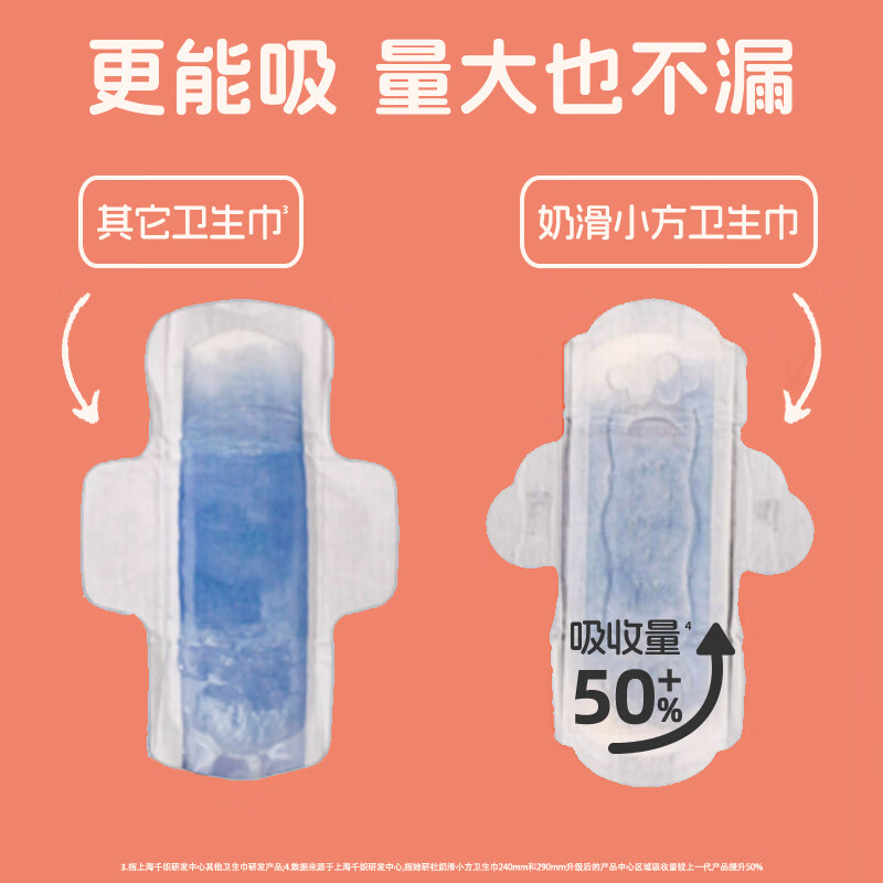 她研社(Herlab) 奶滑小方棉柔卫生巾 日用240mm*8片*7包 56片高清大图