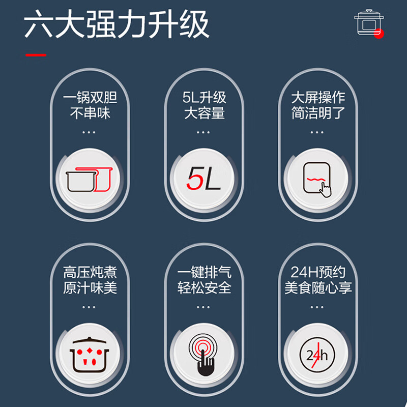 爱仕达(ASD)电压力锅双胆5升 AP-Y50E196高清大图