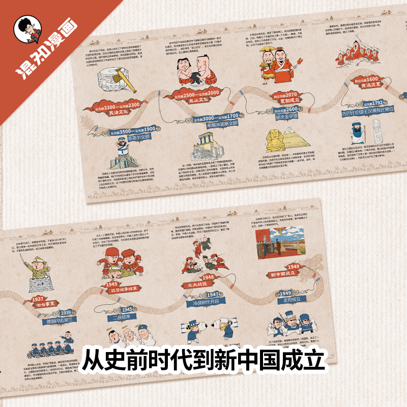 [醉染正版]正版 知识点有画面 漫画中外历史对照 半小时漫画中国史青春期作者混知陈磊著系列 中外历史年表 漫画版初高清大图