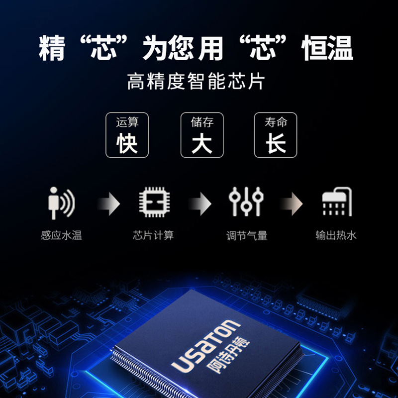 阿诗丹顿13升燃气热水器天然气热水器JSQ25-13J6