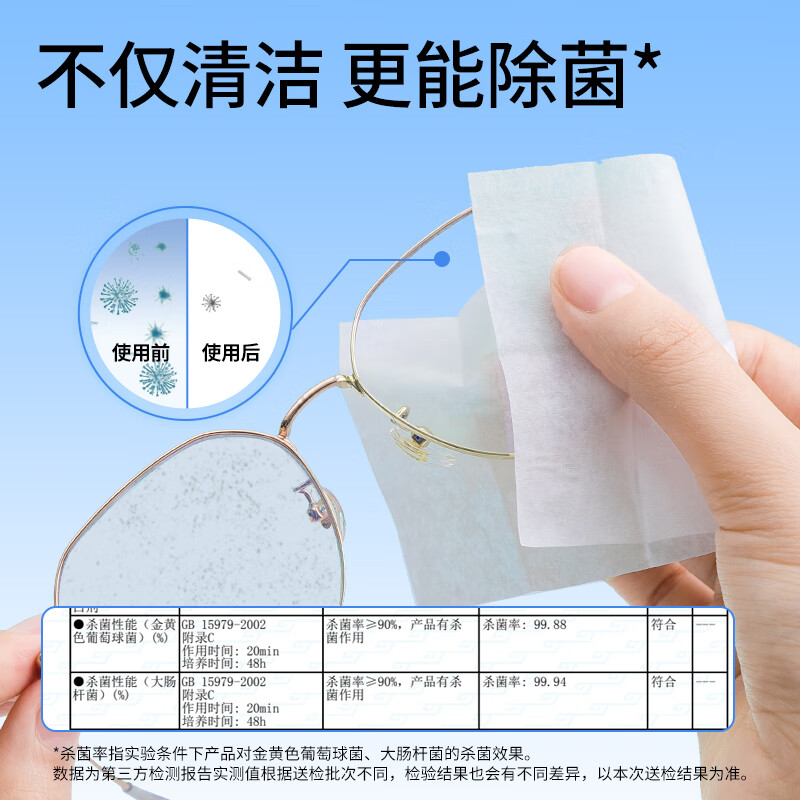 袋鼠医生®镜片擦拭湿巾6cm×10cm 100片/盒高清大图