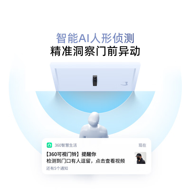 360可视门铃6 300W高清画质 家用监控智能门铃电子猫眼摄像头 无线wifi手机远程查看对讲高清大图
