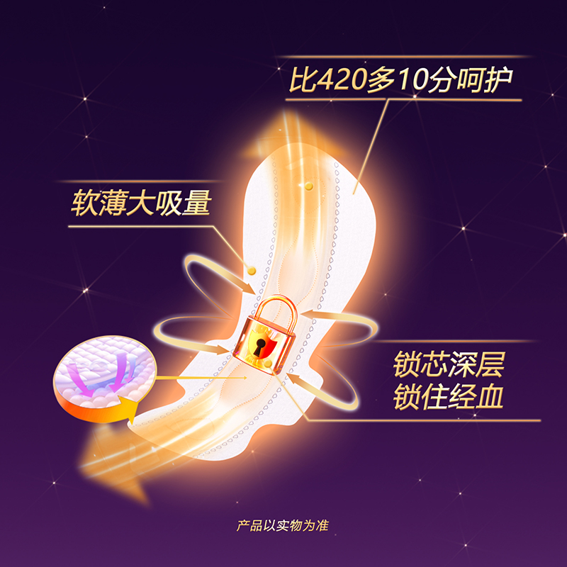 自由点(FREEMORE) 舒睡430放肆翻夜用24片(8片*3包/6片*4包随机发)高清大图