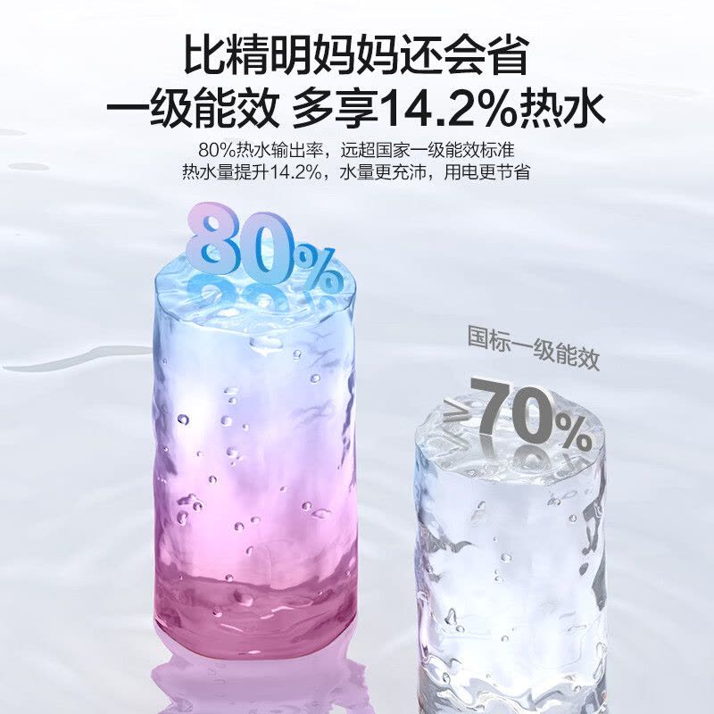 万和[小白云T5]60升2200W一级能效节能速热大水量小尺寸租房优选专利防电墙保护电热水器E60-T5-22图片