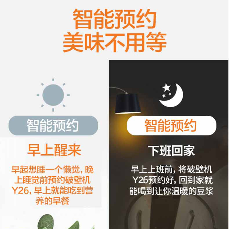 九阳高速破壁调理机L18-Y26 (单位:台)