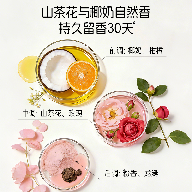 立白花植柔护天然衣物柔顺剂1.9kg*2袋持久留香柔软亲肤抗皱护色抗静电高清大图