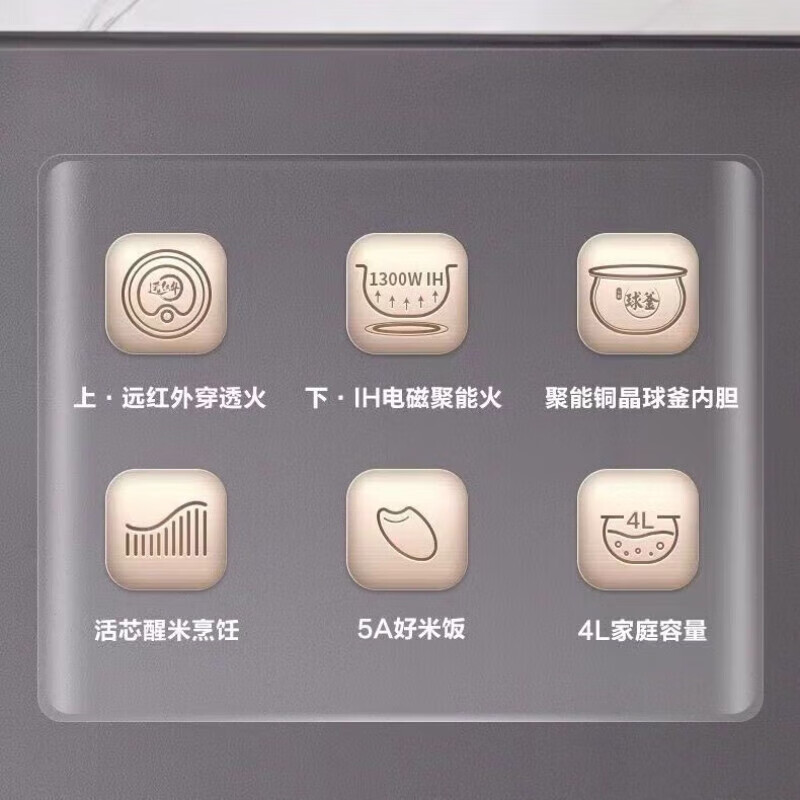 苏泊尔(SUPOR)电饭煲本釜远红外穿透加热技术家用电饭锅IH电磁加热智能蒸煮饭锅 SF40HC1908[铜晶球釜内胆高清大图