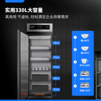 康宝耐惠大型热风循环高温消毒柜商用立式餐厅酒店学校食堂消毒碗柜