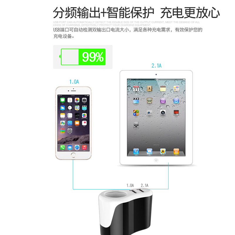 车载充电器车充一拖二usb手机智能头多功能汽车点烟器
