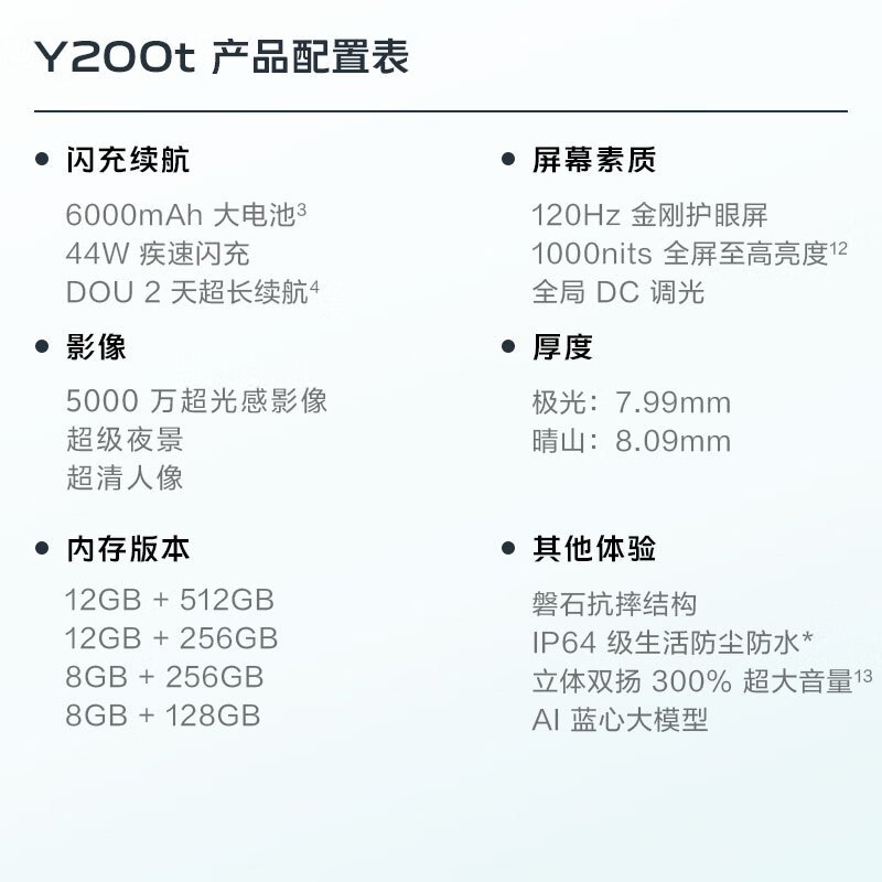 vivo Y200t 8GB+256GB 极光 5G手机 第一代骁龙6 120Hz金刚护眼屏 6000mAh大电池 44W闪充 游戏拍照老人学生备用智能机