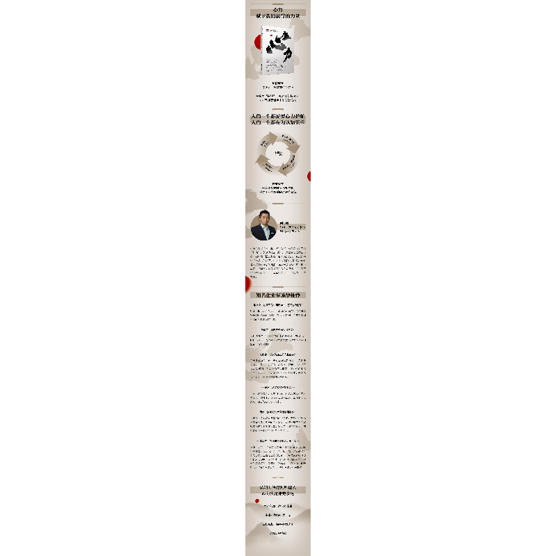 正版 心力:创业如何在事与难中精进 吴世春 人民邮电出版社 9787高清大图