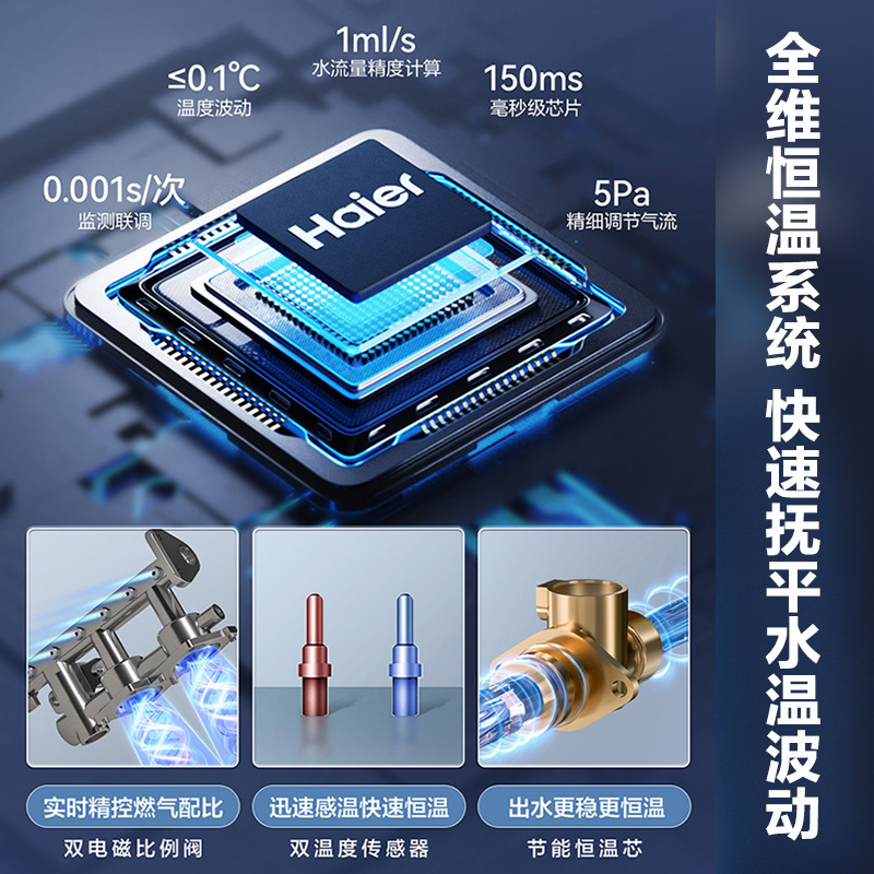 [性价比]海尔(Haier)16升燃气热水器天然气JSQ30-16UTSPRO 直流变频风机 节能稳流芯 升级聚热恒温舱高清大图