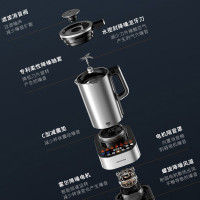 九阳(Joyoung)破壁机家用豆浆机不锈钢杯体高速料理机多功能榨汁绞肉辅食降噪薄底座 L18-P771