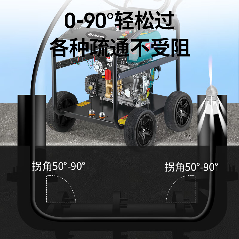 亚伯兰(abram)YH15-40D柴油款管道疏通机商用高压清洗机大功率高压水枪养殖场物业150bar 40L高清大图