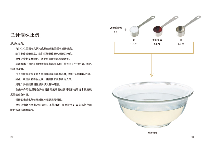 [醉染正版]美味日料轻松做 春 夏 秋 冬的四季顺序制作美食 82款日式手工料理轻松掌握 简单日料上手教程 日本饮食文化高清大图