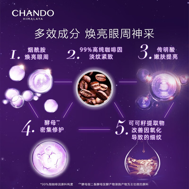 自然堂眼霜 凝时小紫瓶熬夜眼霜提亮眼圈淡化细纹眼霜15g