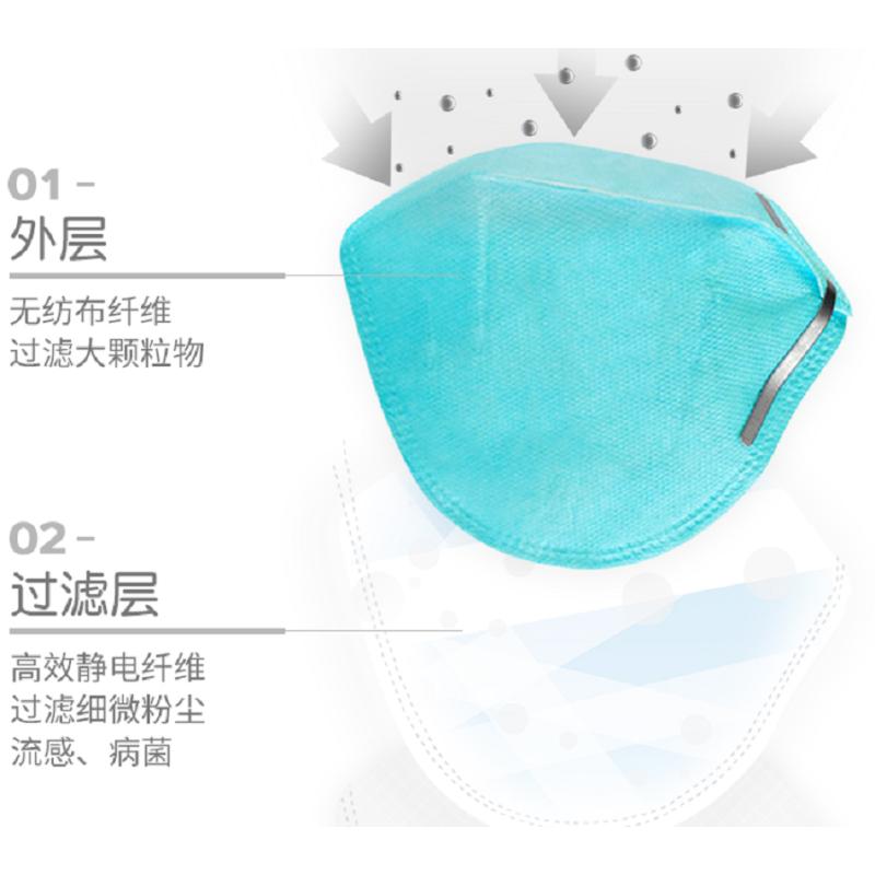 3M 医用口罩 9132 防雾霾防流感传染病毒病菌细菌N95 30只/盒