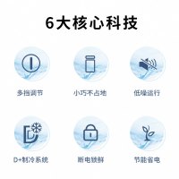 冰熊 188升 家用商用一级能耗节能小冰柜迷你卧式冷藏冷冻双温双箱冷柜