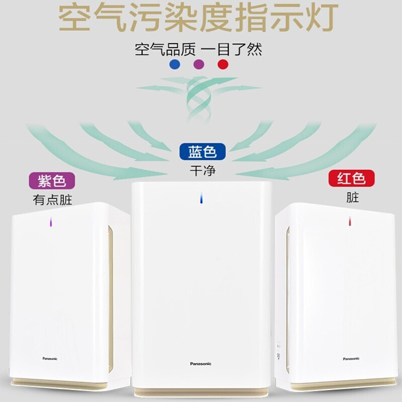 松下(Panasonic)空气净化器家用除雾霾甲醛PM2.5异味烟过敏原细菌净化机 卧室氧吧 F-61C8