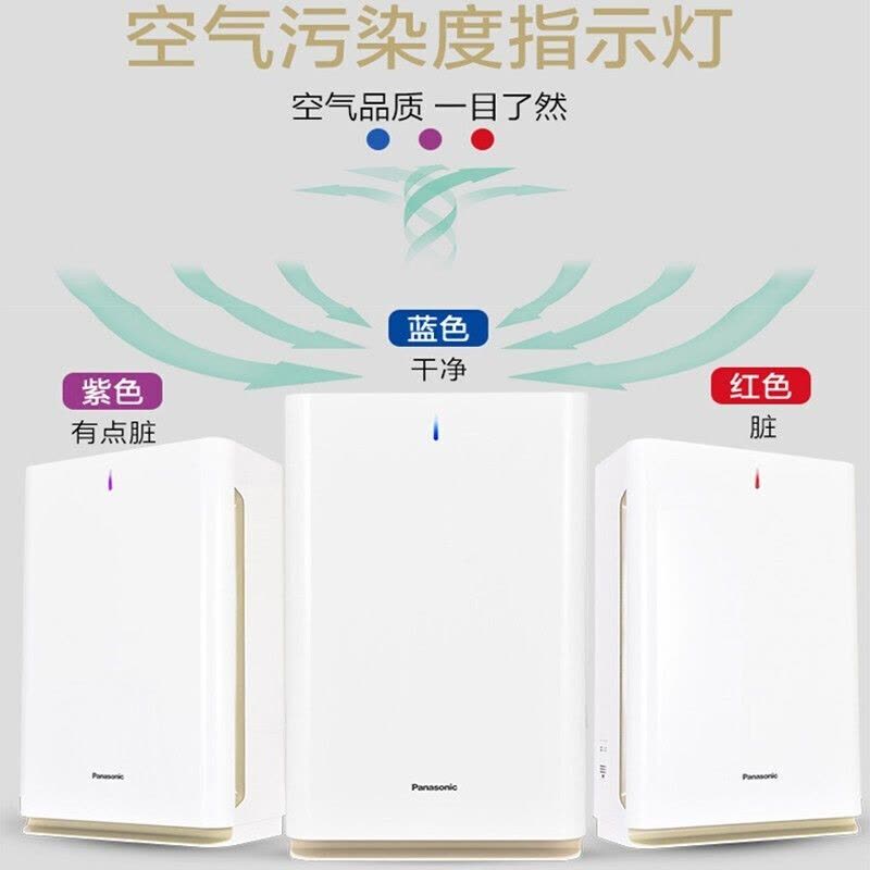 松下(Panasonic)空气净化器家用除雾霾甲醛PM2.5异味烟过敏原细菌净化机 卧室氧吧 F-61C8图片